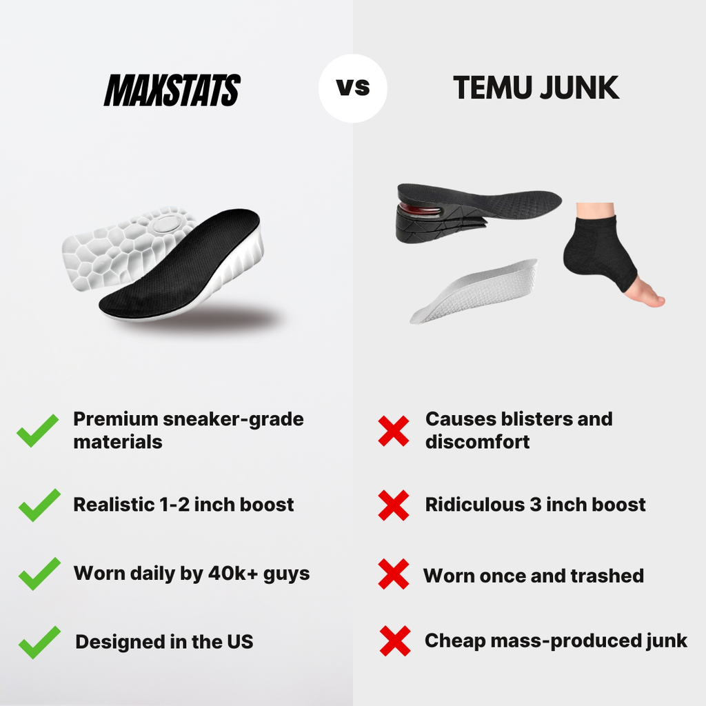 MAXHEIGHT INSOLES V2