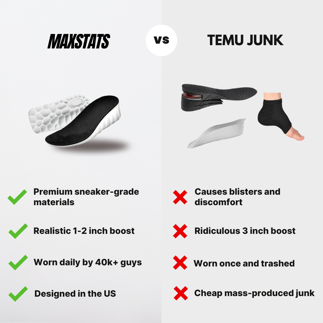 MAXHEIGHT INSOLES V2