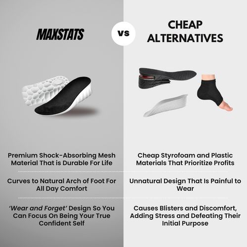 MAXHEIGHT INSOLES V2